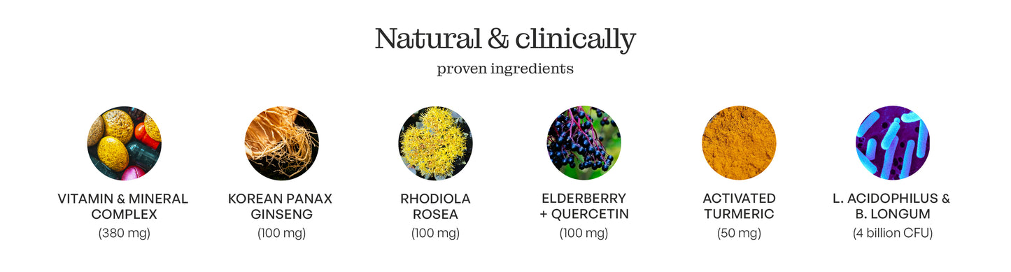 List of natural and clinically proven ingredients in Motherhood Daily by Lemira with corresponding images and names on a beige background.